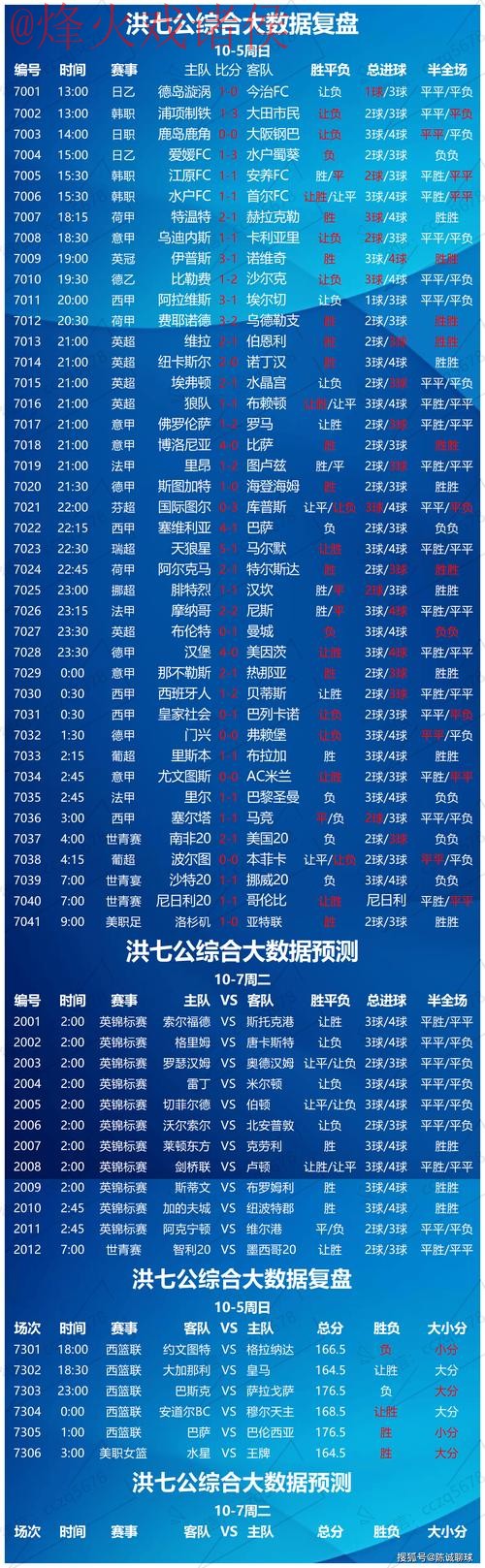 最新世界杯盘口分析与备用网址